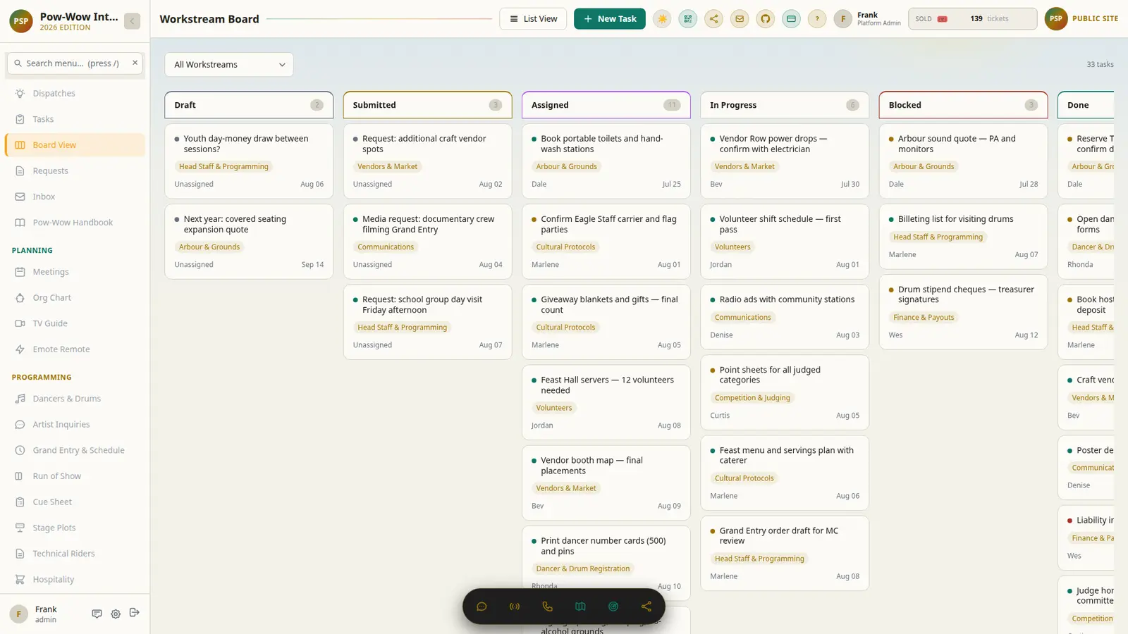 Operations board with tasks and assignments